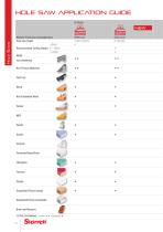 PTA AND HAND TOOLS-10