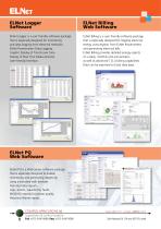 ELNet - Energy & Power Quality Powermeter - 10