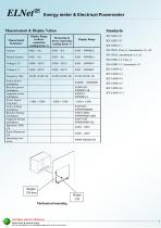 ELNet GR Tech Catalog - 2