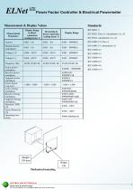 ELNet LTC Tech Catalog - 2