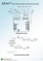 ELNet LTC Tech Catalog - 3