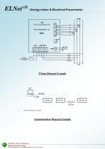 ELNet LTE Tech Catalog - 3