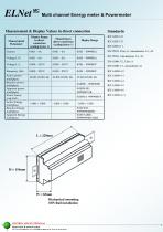 ELNet MC Tech Catalog - 2