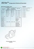 ELNet Pic Tech Catalog - 2