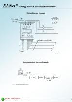 ELNet Pic Tech Catalog - 3