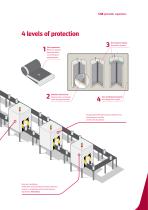 CSB, State-of-the-art Prismatic Capacitors - 5