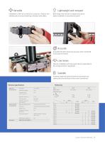 Current measuring transformers range - 9