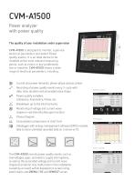 CVM-A1500, Power analyzer with power quality - 3