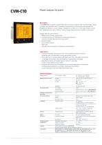 CVM Power analyzers - 12