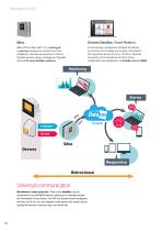 DataBox Energy management and control - 10