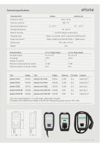 eHome-Link, Home charging equipment for electric vehicles - 5