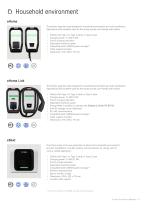 Electric Vehicle Charging - 7