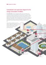 Energy Management Systems.Solutions for Utilities - 6