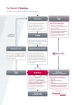 Energy measurement and management solutions for the ISO 50001 standard with PowerStudio SCADA - 4