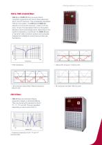 Filtering solutions - 11