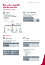 Filtering solutions - 3