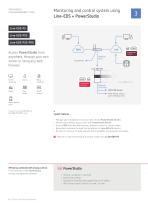 Integral Energy Management system, LINE - 8