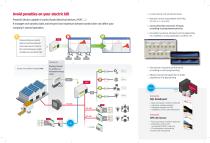 MDC 20, New Maximum Demand Control With integrated Web Server - 2