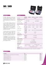 Measuring and testing equipments for substations - 9