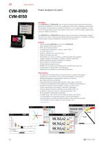 Power analyzers for panel CVM-B100/ CVM-B150 - 1