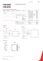 Power analyzers for panel CVM-B100/ CVM-B150 - 4