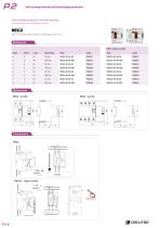 Self-reclosing overcurrent and earth leakage protection - 6