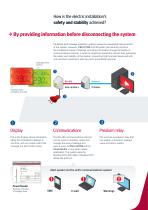 Service interruption solutions - 3