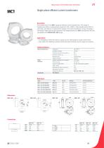 Single-phase efficient current transformers MC1 - 1