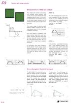 Smart earth leakage protection - 6