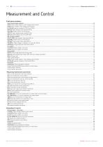 Soluciones para la eficiencia energética eléctrica (Short-Form 2023) - 9