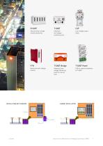 Solutions for Advanced Low Voltage Supervision (SABT) - 3