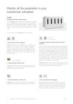 Solutions for Advanced Low Voltage Supervision (SABT) - 8