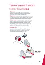 Solutions for AMI systems - 3