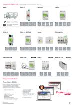 Solutions for Electrical energy effi - 7