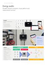 Solutions for Electrical energy efficiency - 12