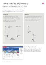 Solutions for energy sub-metering. - 6