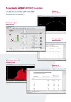 Solutions for ISO 50001 - 10