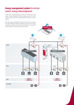 Solutions for ISO 50001 - 9