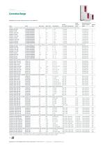 Solutions for Low Voltage Power Factor Correction - 12
