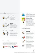 Solutions for Low Voltage Power Factor Correction - 9
