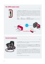 Solutions for PRIME remote management - 12