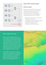 STM, Monitoring of photovoltaic strings - 6