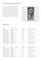 STM, Monitoring of photovoltaic strings - 7