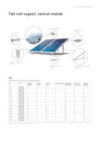 Structures and support profiles for photovoltaic modules - 5