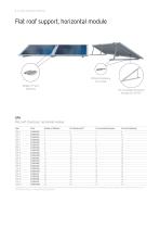 Structures and support profiles for photovoltaic modules - 6