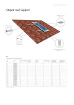 Structures and support profiles for photovoltaic modules - 7