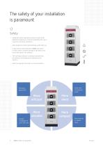 SVGm, Static var generator for power factor correction - 6