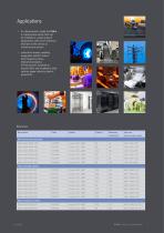 SVGm, Static var generator for power factor correction - 7