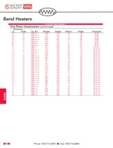 BAND HEATERS-4