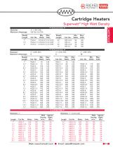 Cartridge and immersion heaters-11